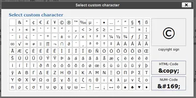 Wordpress Editor Custom Characters Wordpress Custom Characters