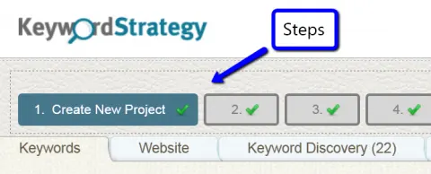 Steps for Using Keyword Strategy