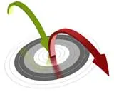 Google Analytics Bounce Rate