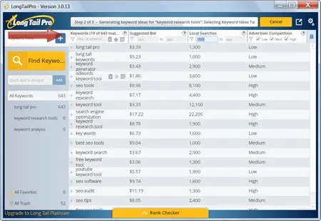 keyword research results