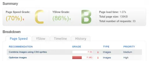Improving speed Improving GTMetrix score