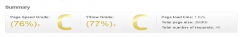 GTMetrix Score page-speed-pre-cache