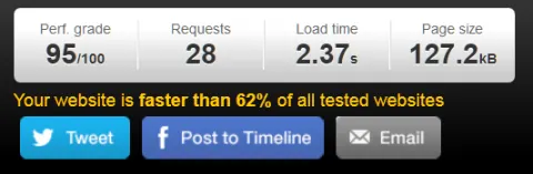 Pingdom Score pingdom