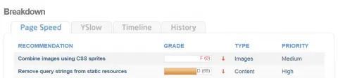 Page speed recommendations speed-improvements