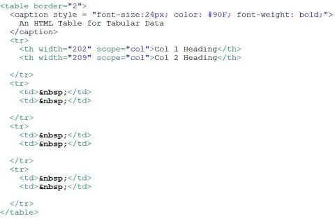 HTML Tables Code