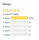 A Popular Plugin