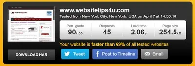 Pingdom Speed Test