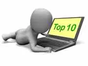 Keyword Competition in the top 10