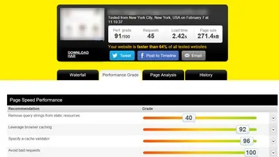 Check speed of site on Pingdom