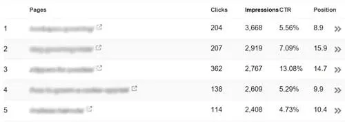Best web pages