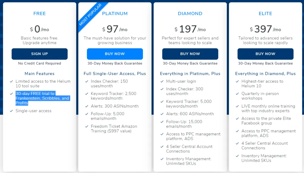 Helium 10 pricing